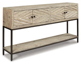 Roanley Console Sofa Table