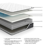 12 Inch Pocketed Hybrid Mattress