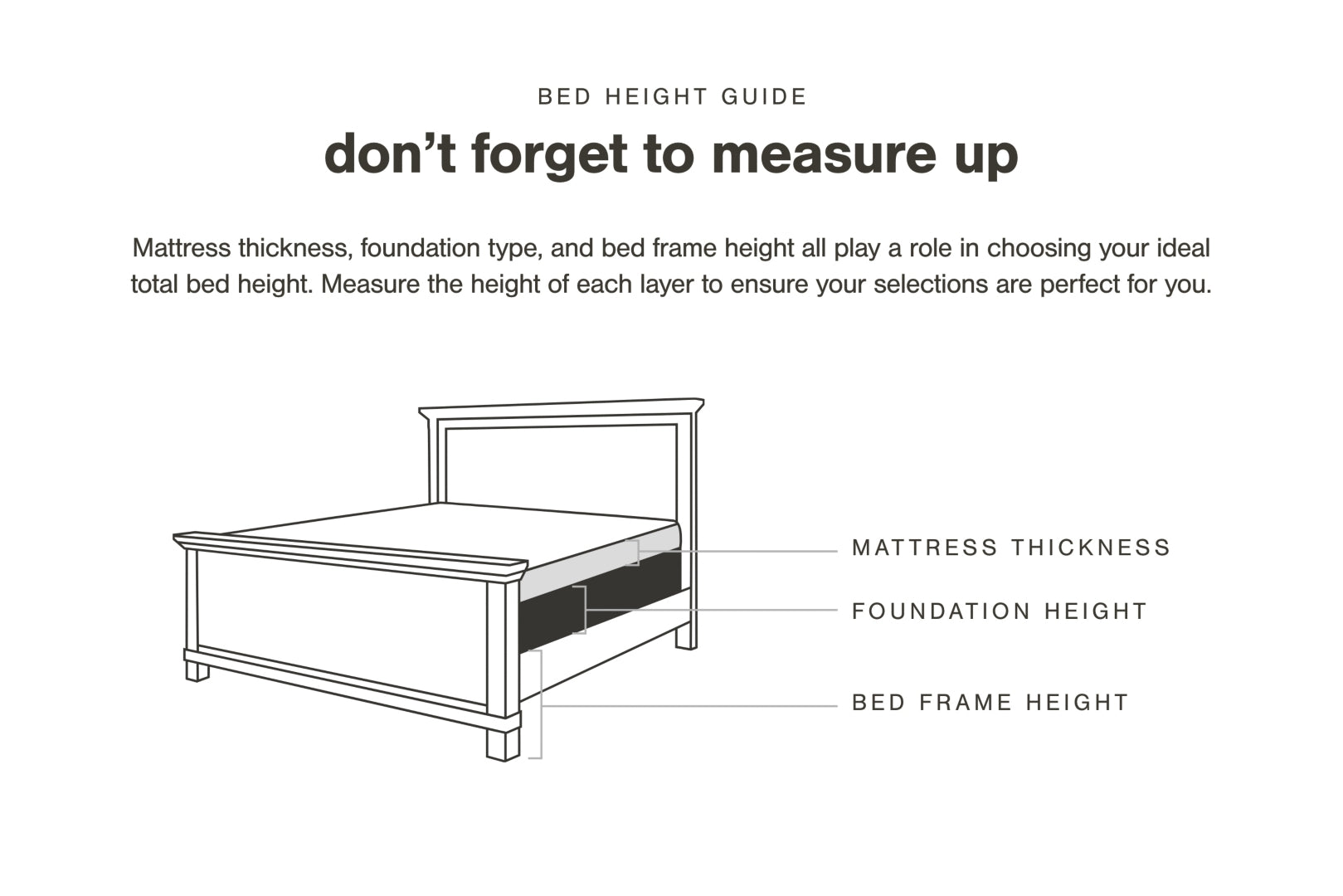 10 Inch Chime Elite California King Mattress