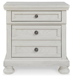 Robbinsdale Two Drawer Night Stand