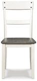 Nelling Dining Room Side Chair (2/CN)