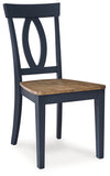 Landocken Dining Room Side Chair (2/CN)