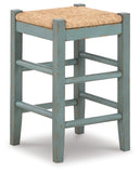 Mirimyn Stool (2/CN)