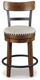 Valebeck UPH Swivel Barstool (1/CN)