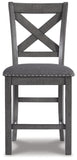 Myshanna 2-Piece Bar Stool