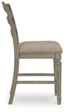 Lodenbay Upholstered Barstool (2/CN)